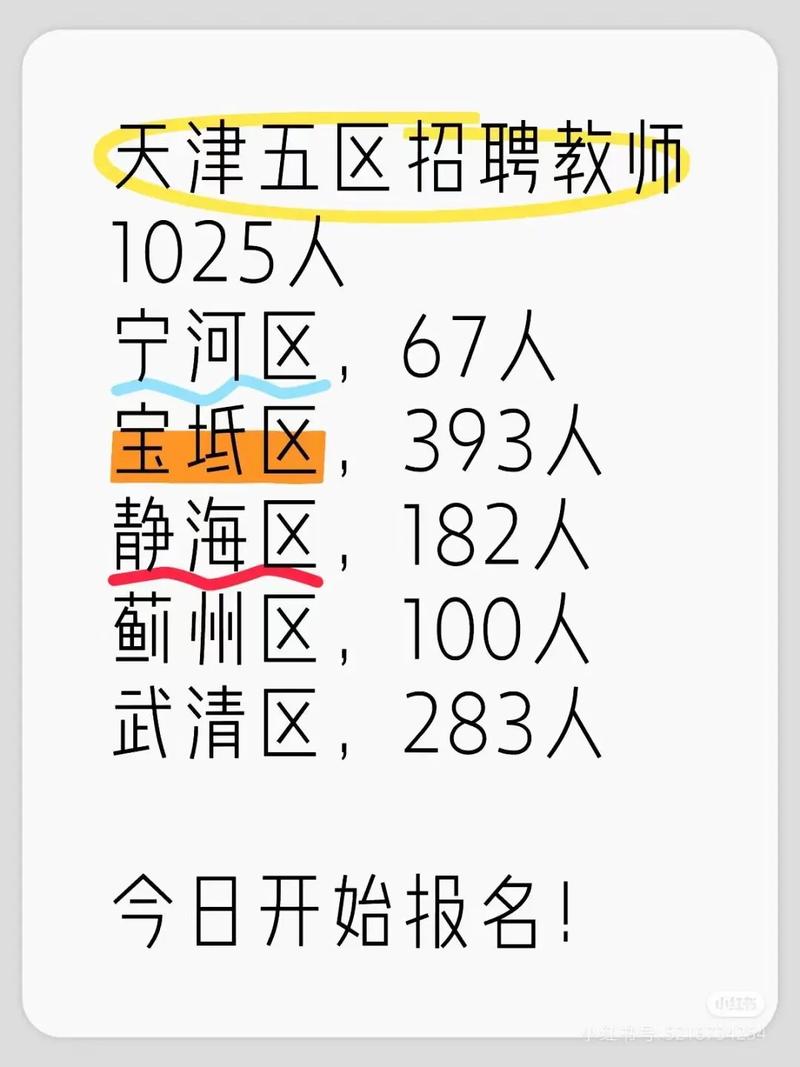 天津生物教师招聘有何要求？-图3