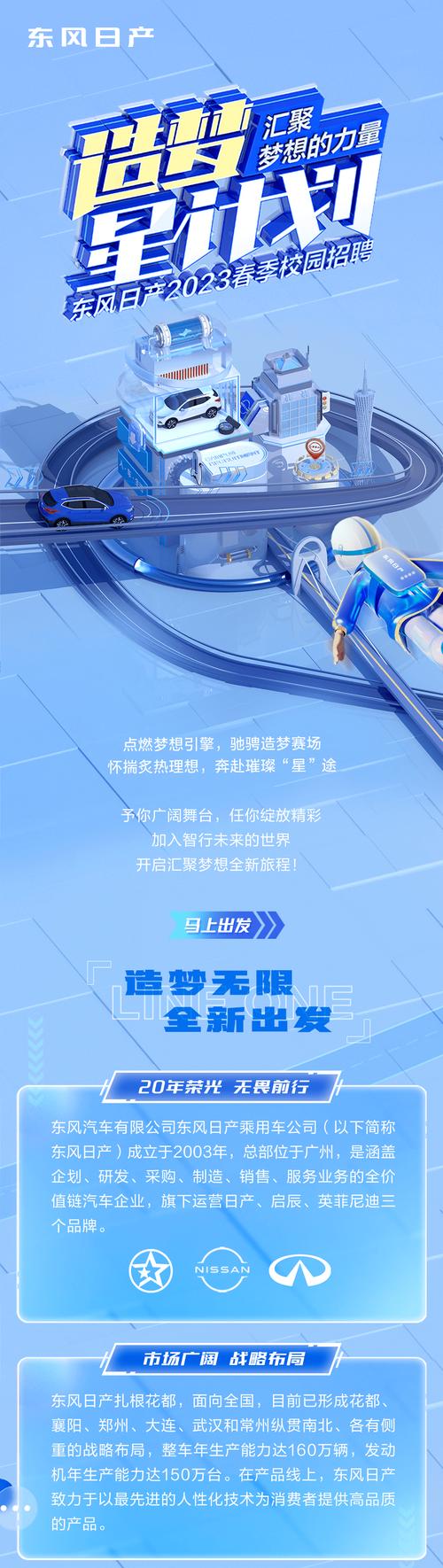 东风日产校园招聘有哪些岗位？-图1