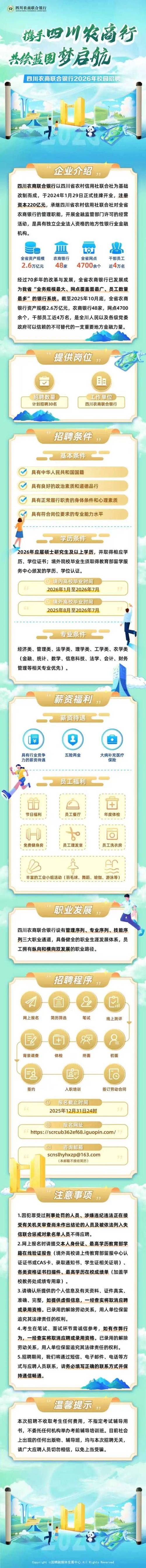 农商银行智慧校园招聘有何亮点？-图1