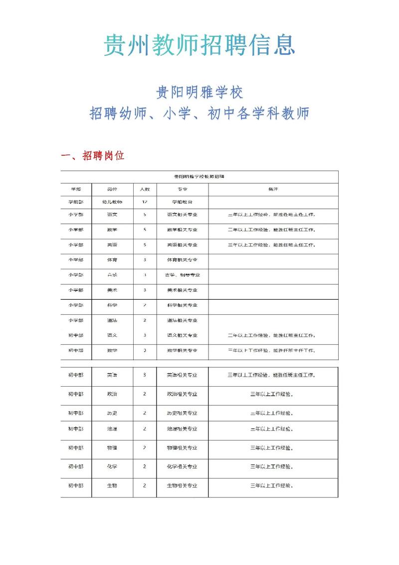贵阳教师招聘网何时发布最新招聘信息？-图1