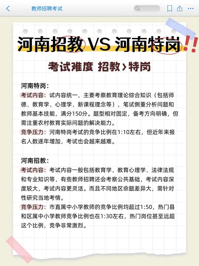 特岗教师与招聘教师有何区别？-图1