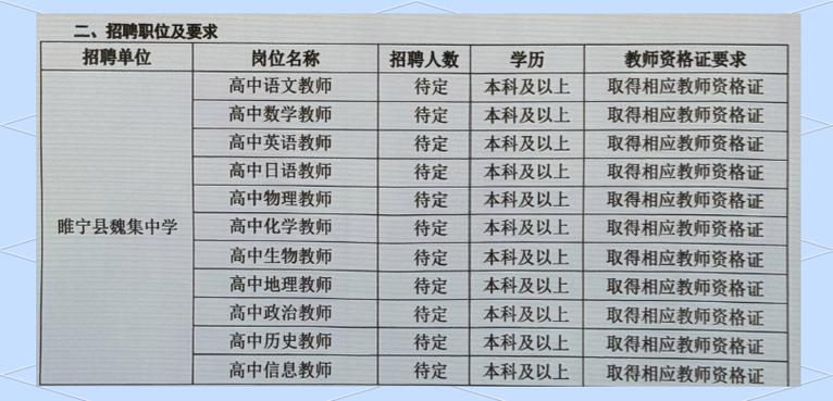 徐州经济开发区教师招聘有何具体要求?-图3 徐州经济开发区教师招聘有何具体要求?-图3