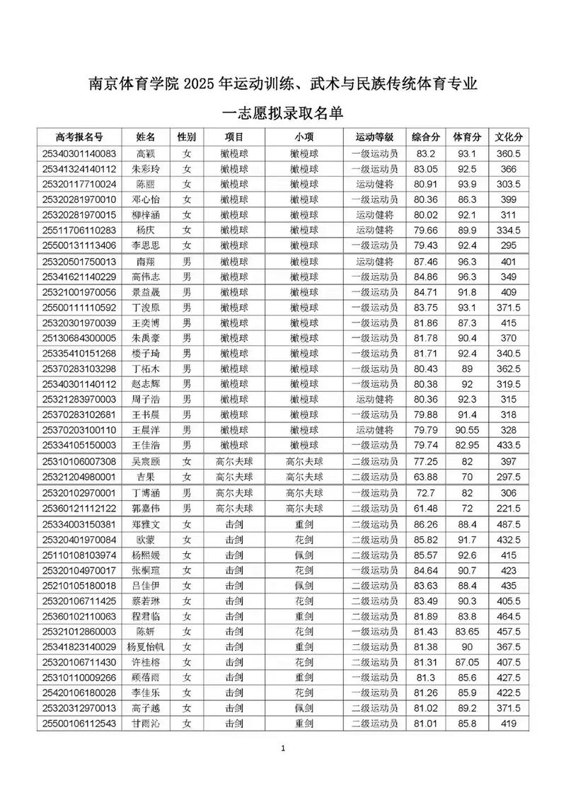 玉溪第二批事业单位成绩何时出？-图1