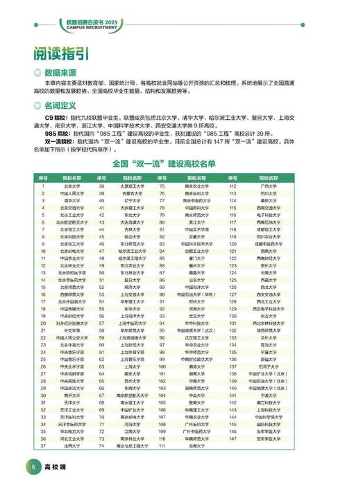 2025徽行校招何时启动？-图1