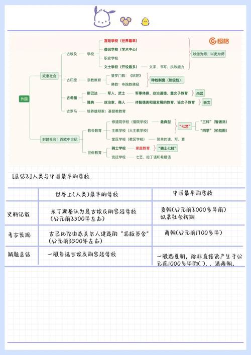 四川教师招聘大纲有何变化与备考重点？-图2