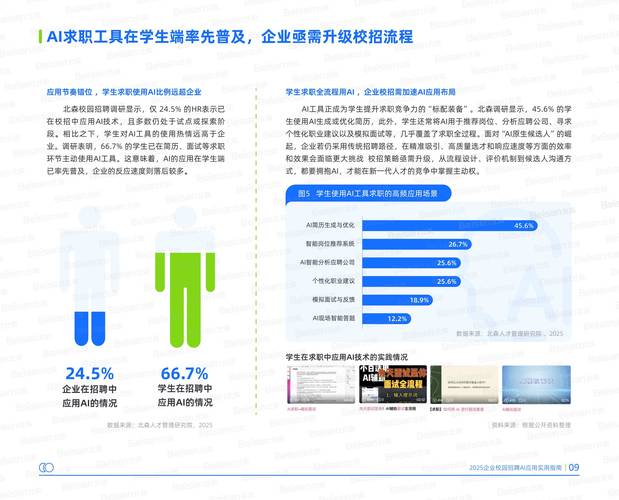 2025爱奇艺校招何时开启？-图2