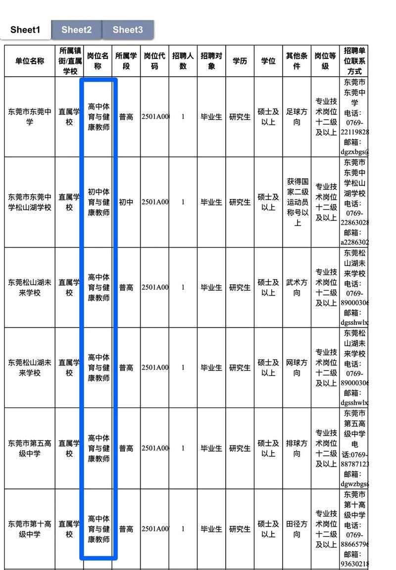 17年高校体育教师招聘有何新变化？-图2