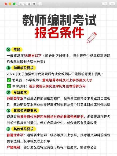 幼儿园教师招聘考试笔试考什么?-图1 幼儿园教师招聘考试笔试考什么?-图1