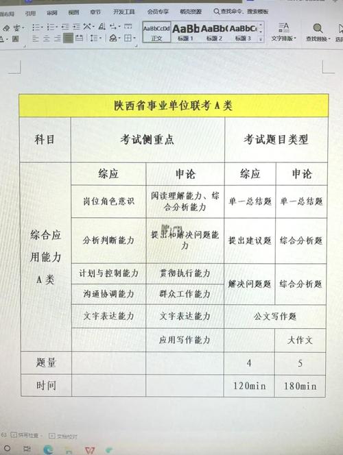 规培期间能考事业单位吗？-图2