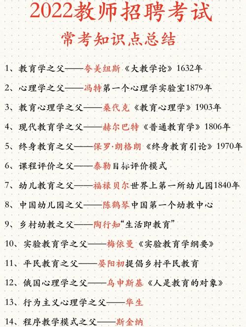 教师招聘考试常考知识点有哪些？-图2