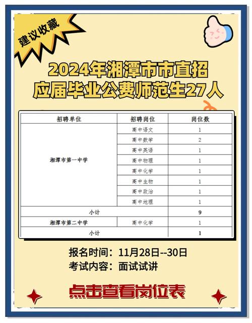 湘潭教师招聘何时开始报名?-图1 湘潭教师招聘何时开始报名?-图1