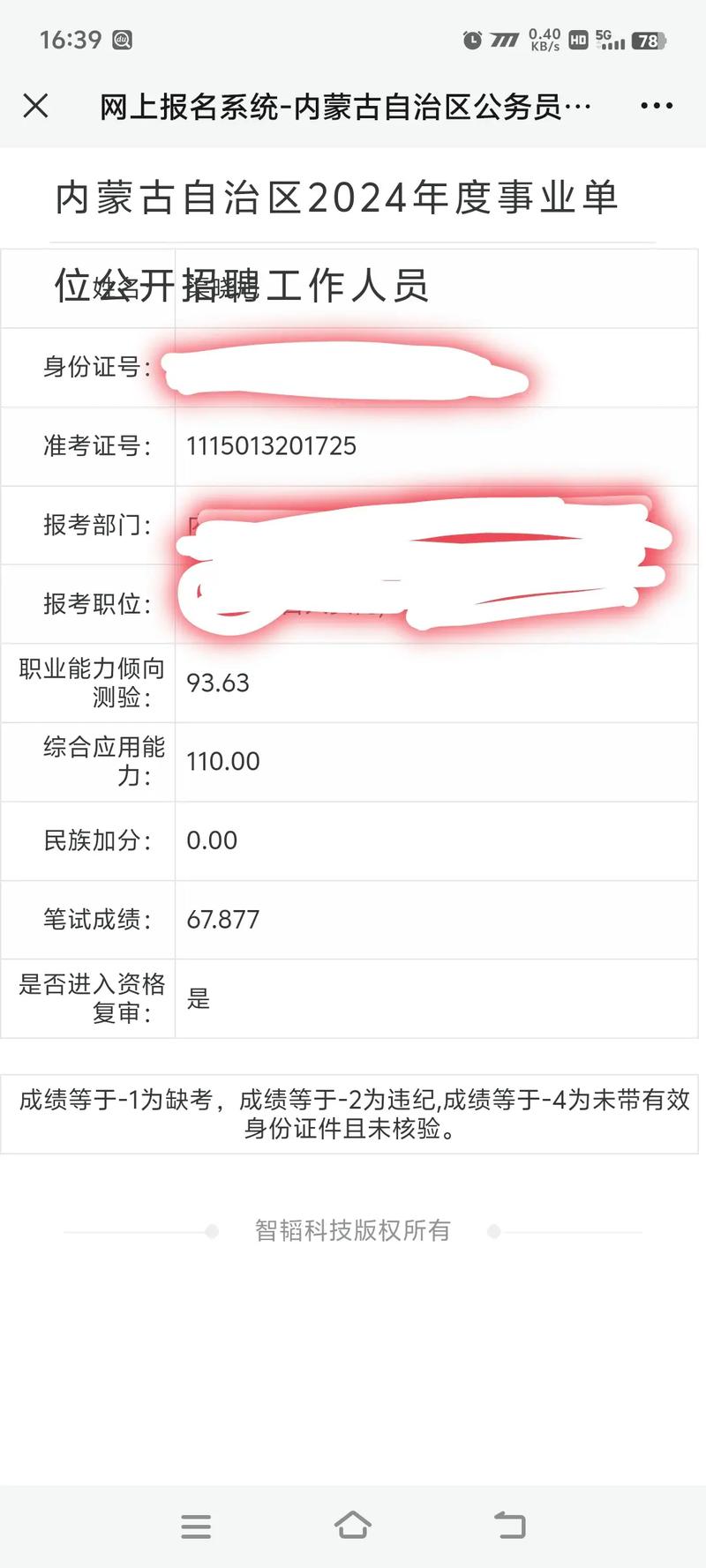 随州事业单位笔试成绩何时公布?-图2 随州事业单位笔试成绩何时公布?-图2