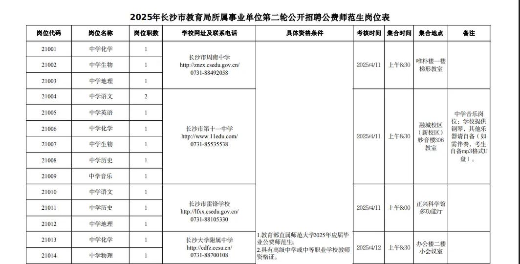 2025年事业单位教育类考什么？-图3