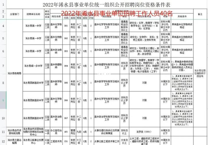 浠水事业单位招聘考试成绩何时公布？-图1