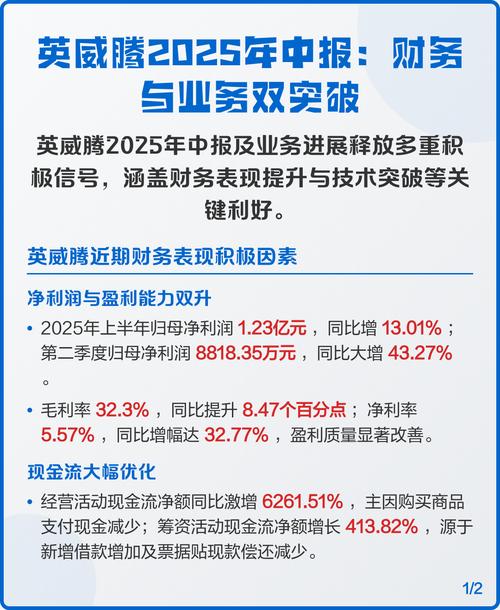 英威腾2025校招有哪些岗位?-图2 英威腾2025校招有哪些岗位?-图2