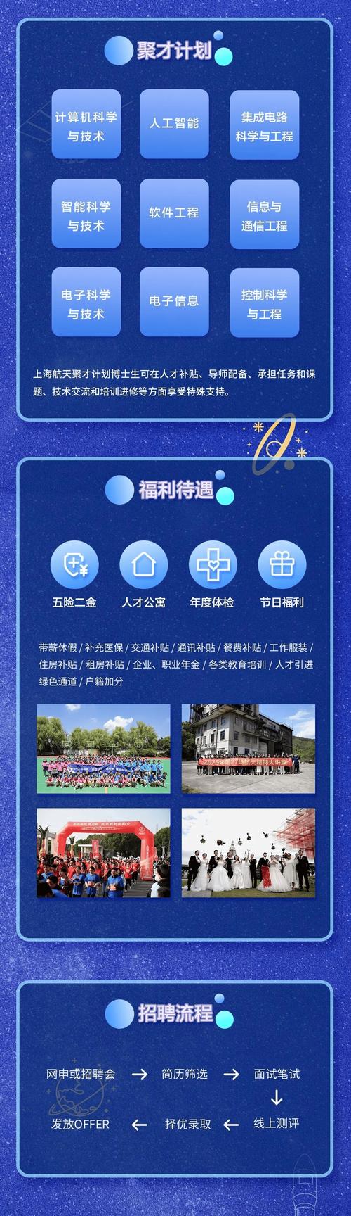 上海WPP集团校招有哪些岗位？-图1