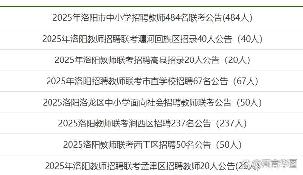 洛阳市小学教师招聘何时开始？-图2