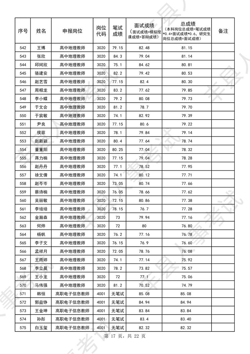 固安教师招聘面试成绩单何时公布？-图3