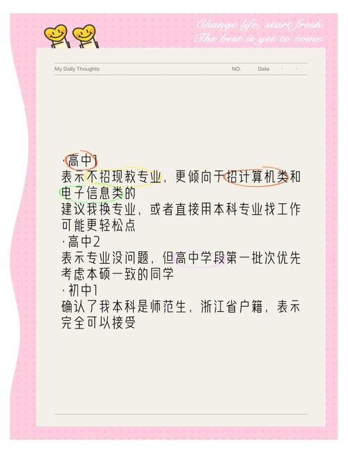 湖州师范大学校园招聘有哪些岗位？-图3