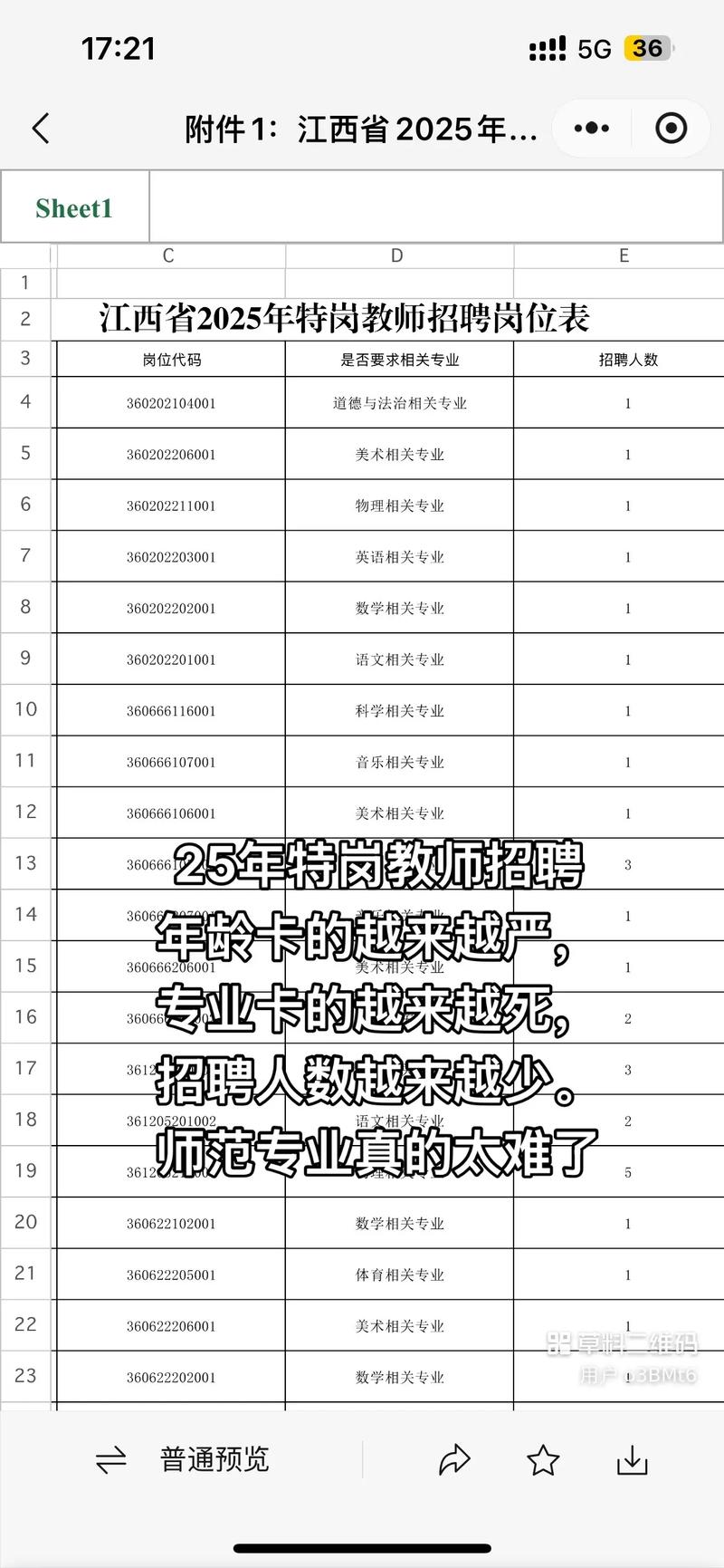 宜阳2025教师招聘何时启动？-图3