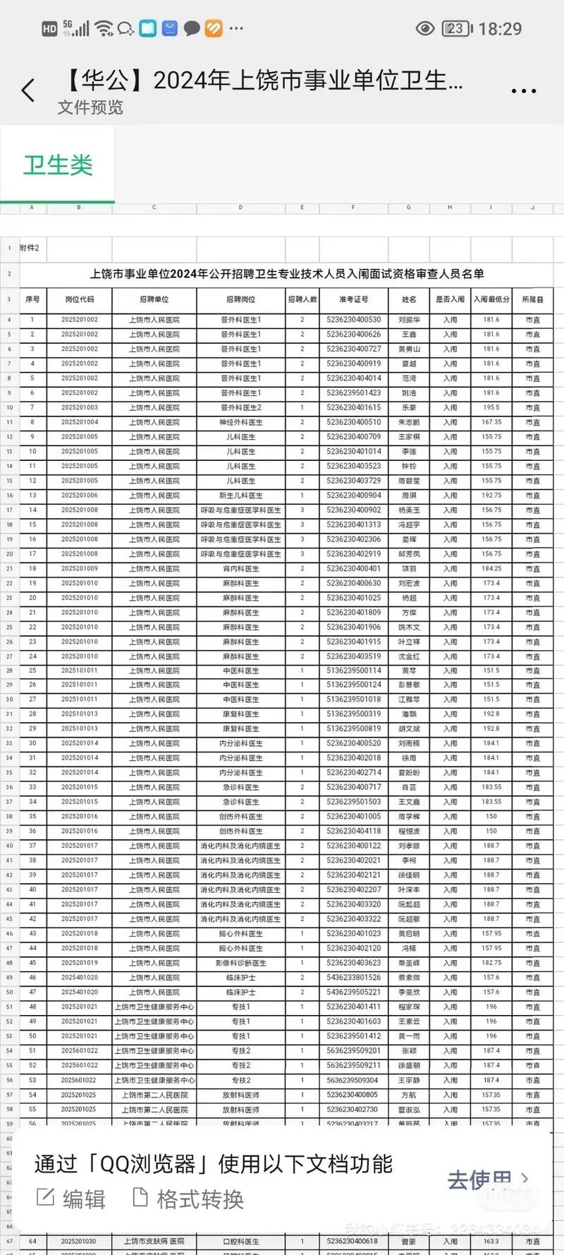 江西省直事业单位面试名单何时公布？-图1