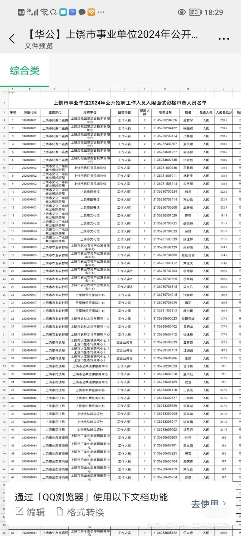 江西省直事业单位面试名单何时公布？-图2