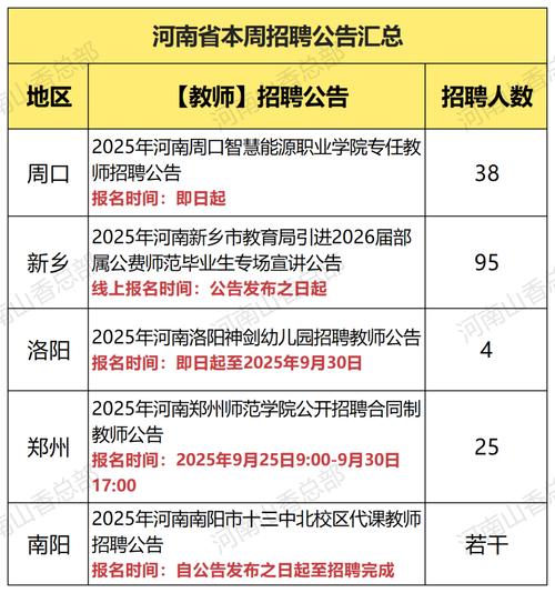 2025教师招聘网官网何时开放报名？-图1