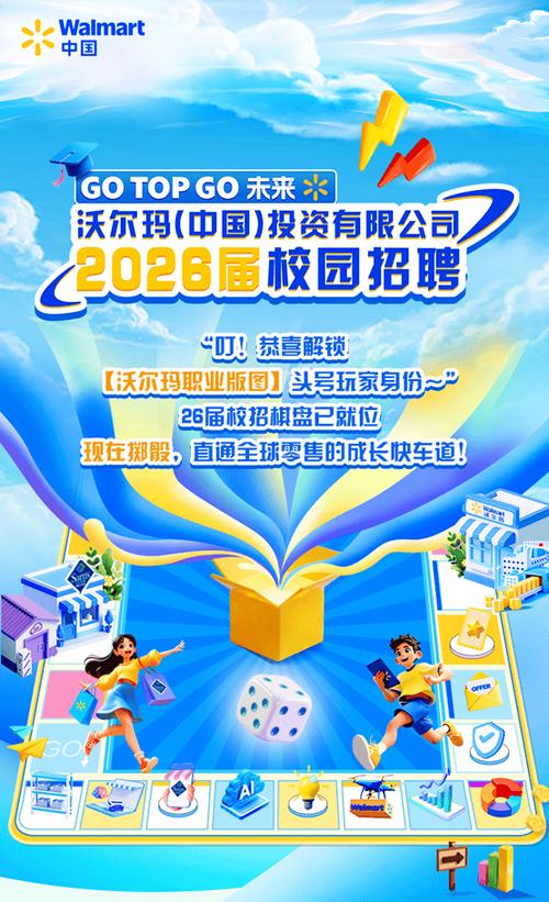 2025沃特玛校招有何新亮点？-图1