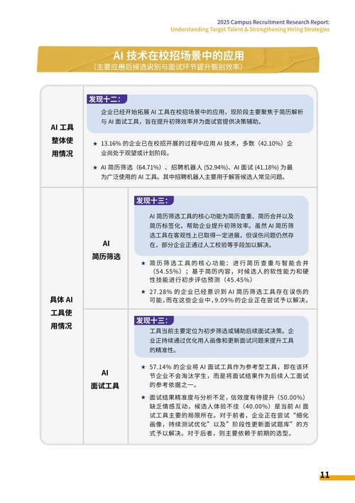 2025沃特玛校招有何新亮点？-图3