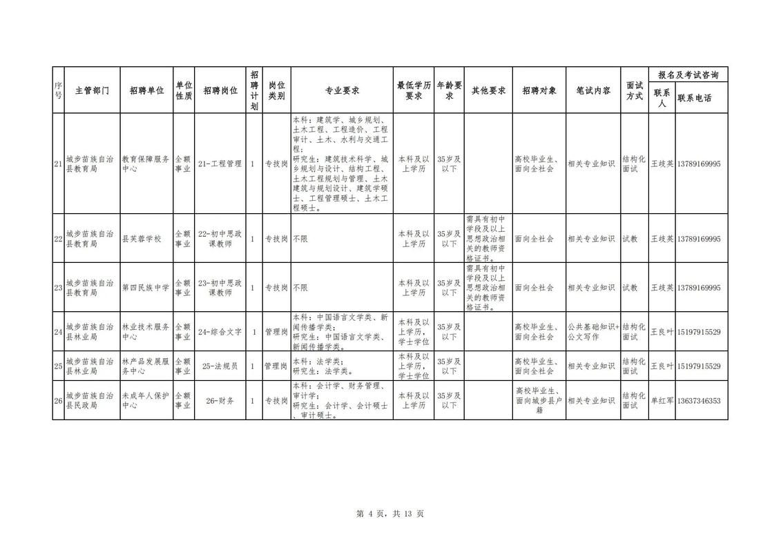2025年仁怀事业单位何时招考？-图3