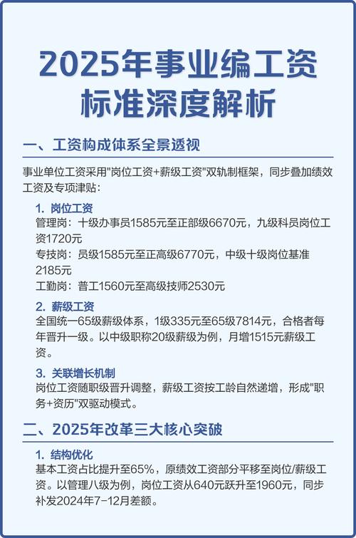 2025事业单位补发工资何时到账？-图1
