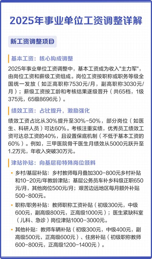 2025事业单位补发工资何时到账？-图2