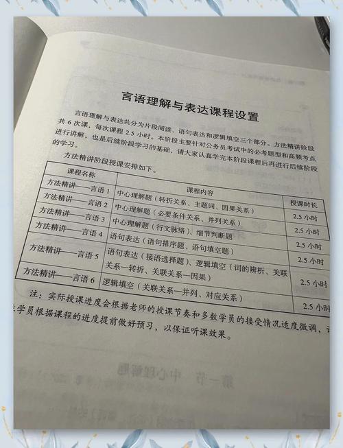 粉笔事业单位系统班199-图2