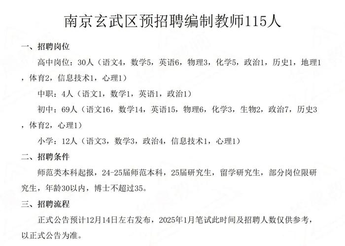 南京教师招聘何时开始？报名条件有哪些？-图1