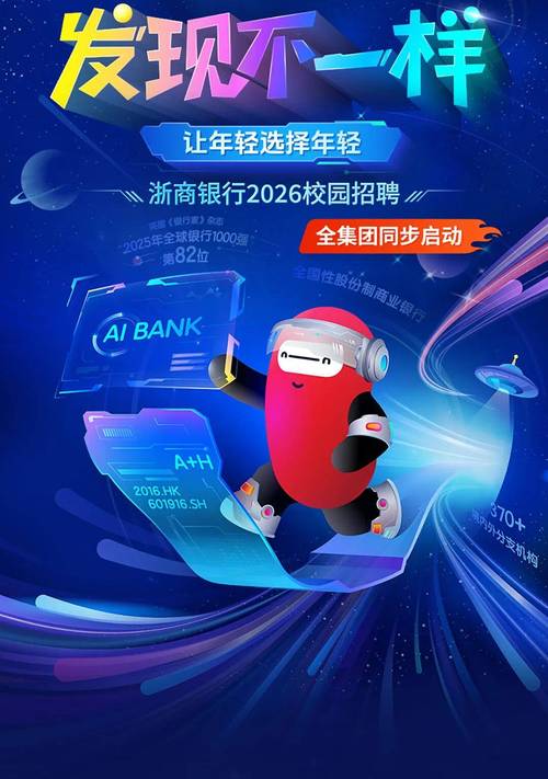 浙商银行总行校招何时启动？岗位有何要求？-图1