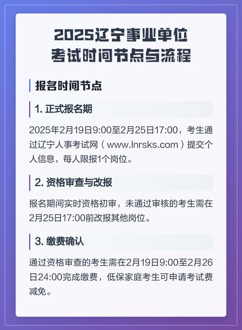 2025事业单位考试何时启动？-图3