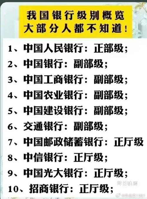 银行到底属于企业还是事业单位？-图1