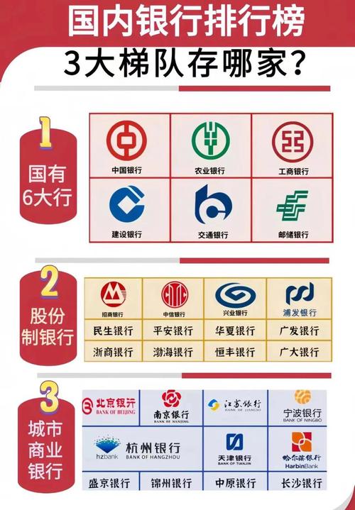 银行到底属于企业还是事业单位？-图2