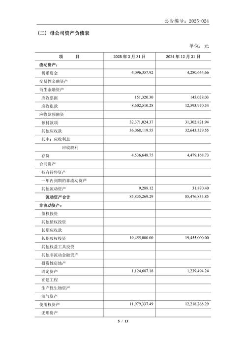 2025花溪事业单位成绩何时出？-图1
