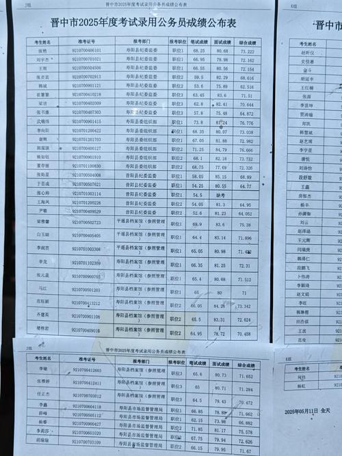 晋中市直事业单位2025招考何时启动？-图3