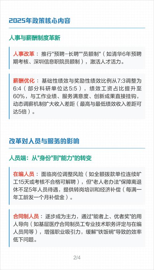 2025事业单位改革方案有哪些新变化？-图1