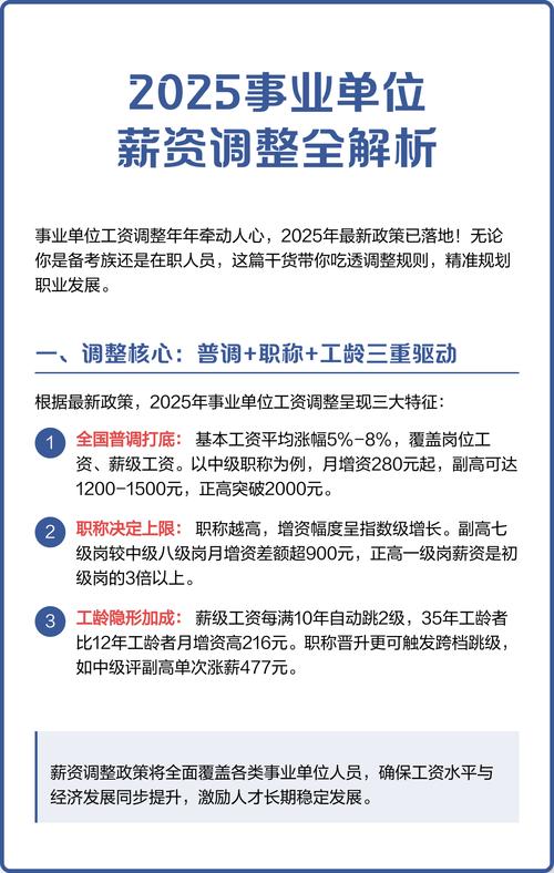 2025事业单位改革方案有哪些新变化？-图2