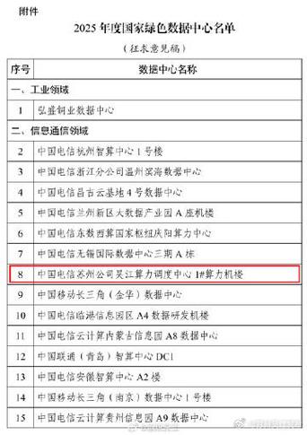 2025吴江事业单位何时报名？-图2