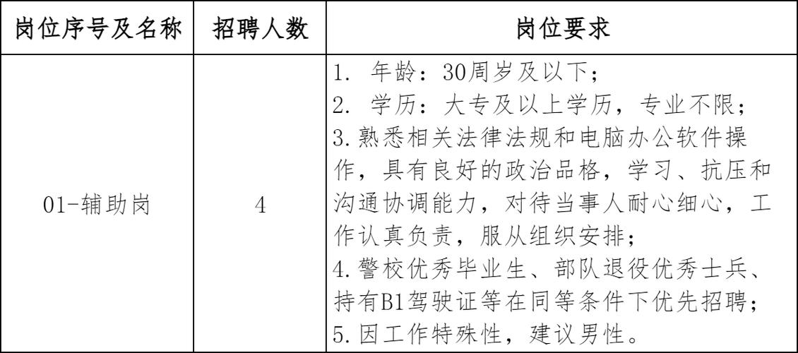 2025永丰县教师招聘何时开始报名？-图2