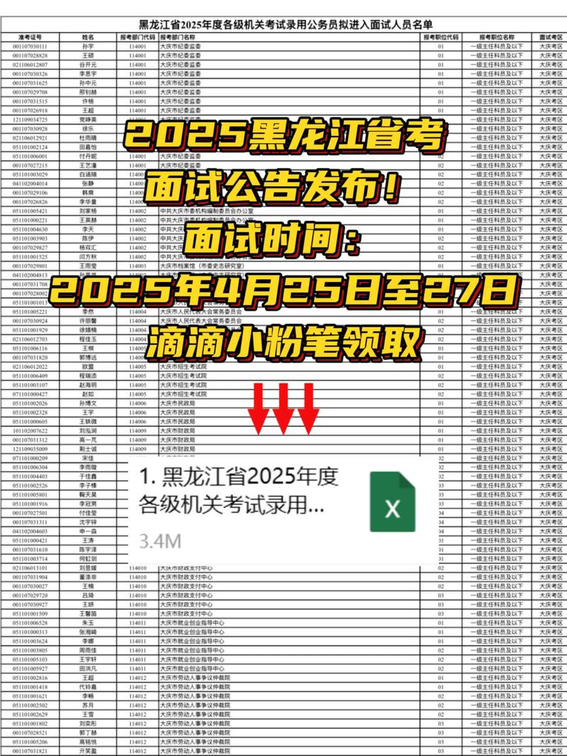 2025椒江事业单位面试考什么？-图3