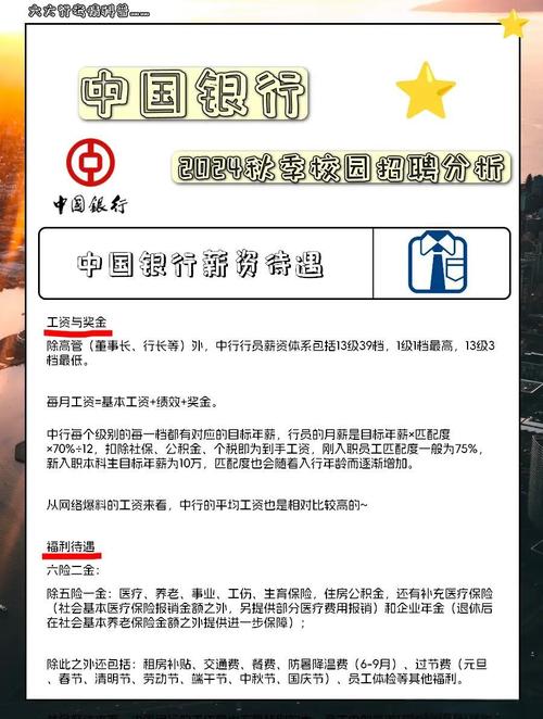 中国银行校招人数今年多少？-图3