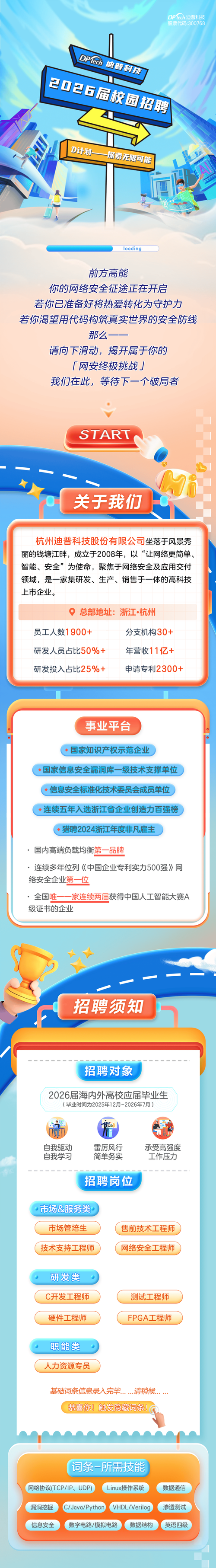 锐迪科2025校招有哪些岗位？-图1