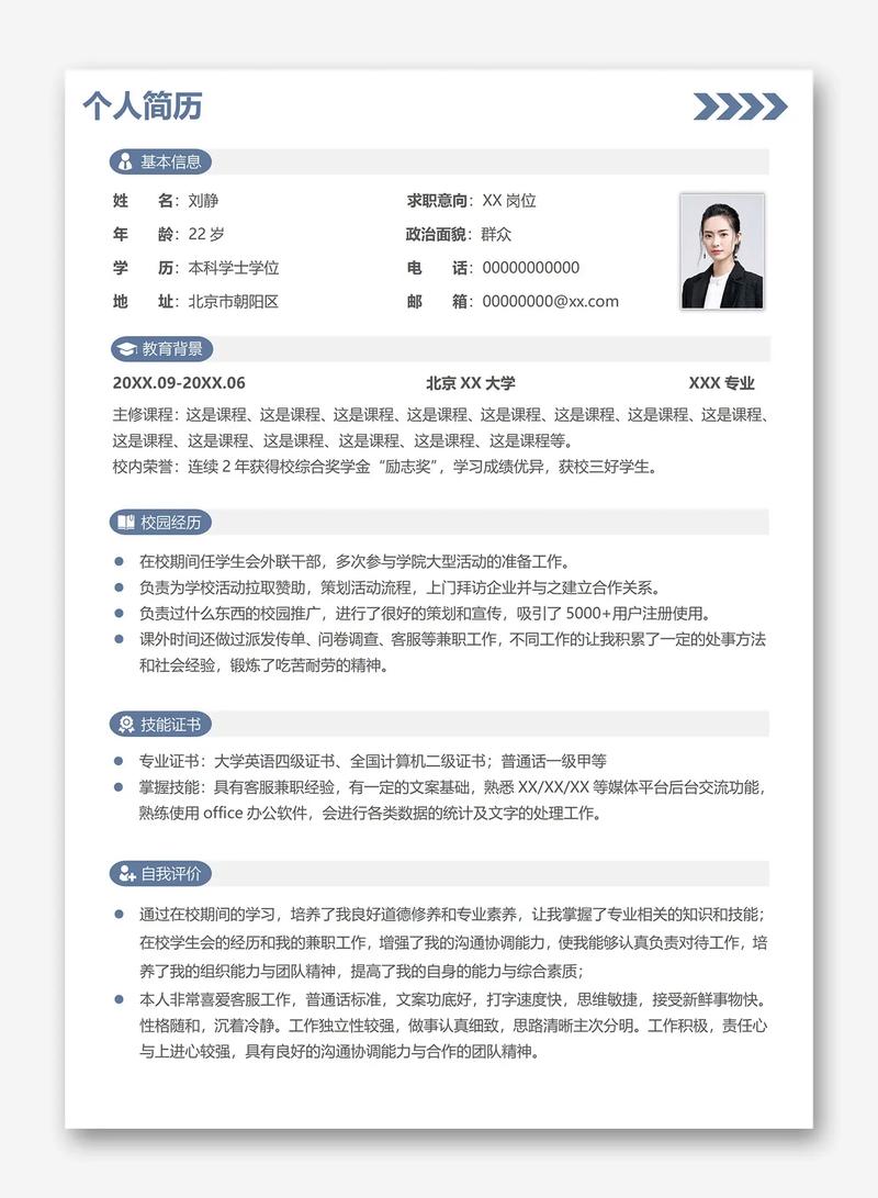 校园招聘简历投递有何技巧？-图1