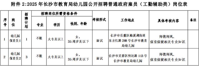 2025长沙教师招聘何时开始报名？-图1