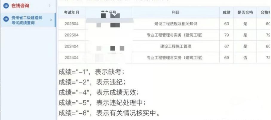 2025建德事业单位成绩何时公布？-图2